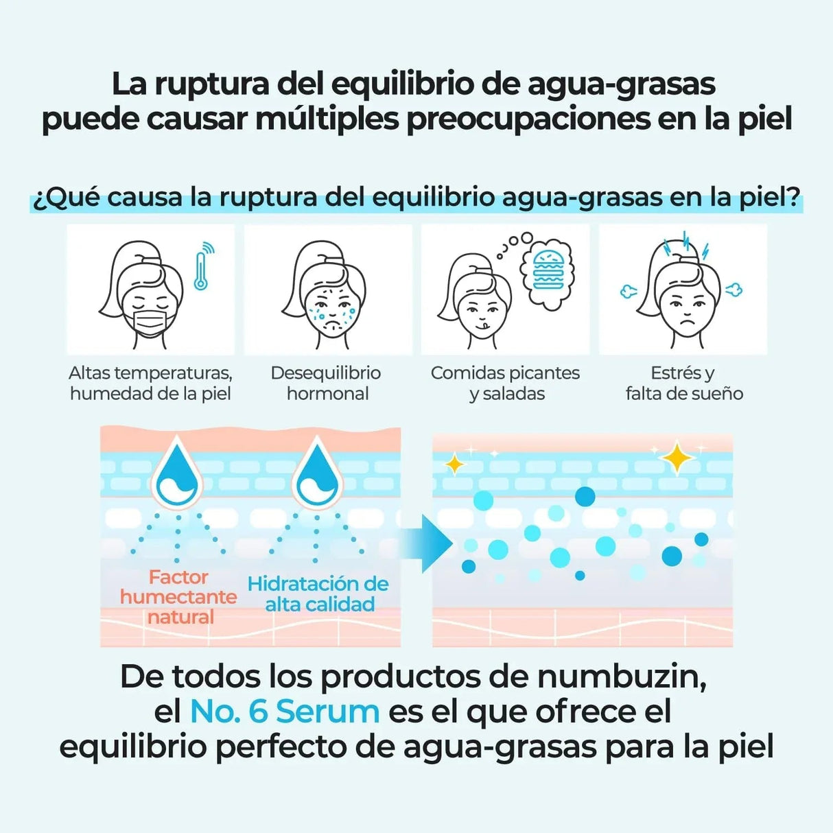 NUMBUZIN | No. 6 Deep Sleep Mask Serum - 50ml - InternationalCosmetic