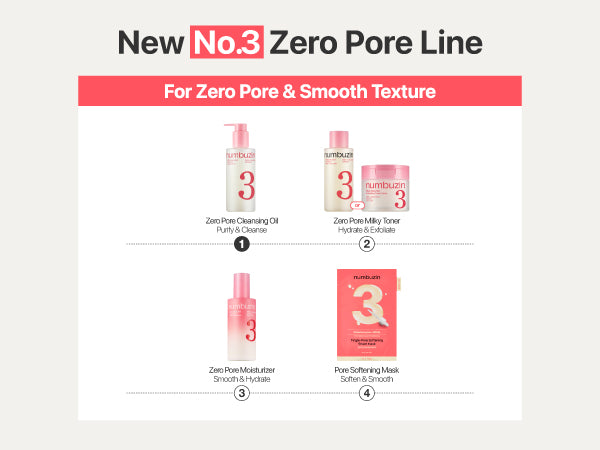 NUMBUZIN | No.3 Bifida Bakuchiol Zero Pore Cleansing Oil - 200ml