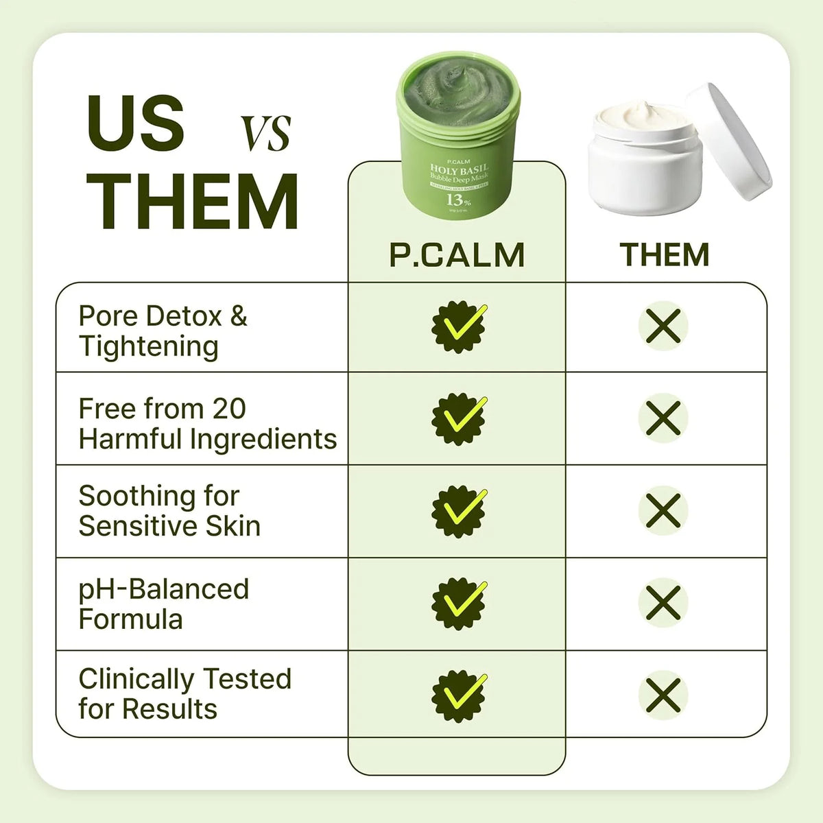 P.CALM | Holy Basil Bubble Deep Mask - 90 gr