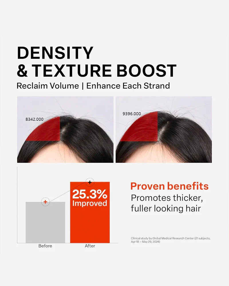 PURCELL | Pixcell Biom Tonic for Hair Density - 130ml