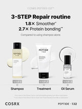 COSRX | Peptide‑132 Ultra Perfect Hair Bonding Oil Serum - 28ml
