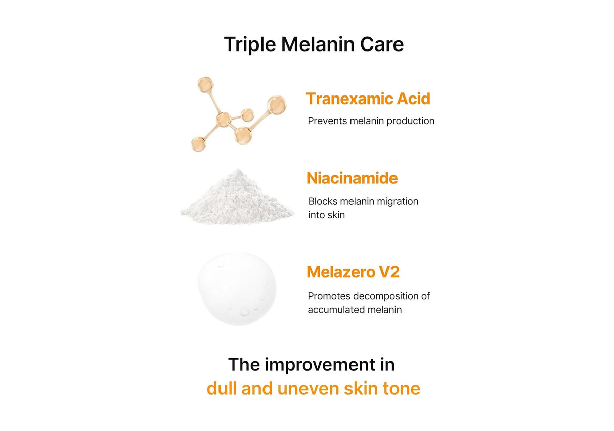 CELIMAX |  Pore + Dark Spot Brightening Serum - 30ml