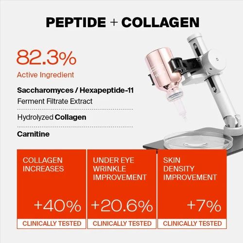 PURCELL | 82% High Dose Peptide Formula - 30ml
