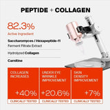 PURCELL | 82% High Dose Peptide Formula - 30ml