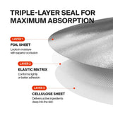 PURCELL | Pixcell Biom Moisture Barrier Eye Mask - 6ud