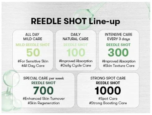 Reedle Shot 1000 VT Cosmetics | Intensivo Avanzado