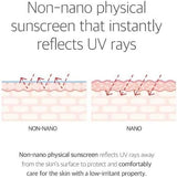 ROUND LAB | Birch Juice Sun Cushion SPF50+ - 15gr REVISAR PRECIO