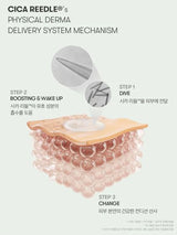 VT COSMETICS | Snail Reedle Shot 100B - 50ml