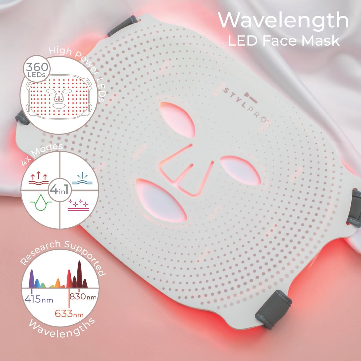 STYLPRO | Wavelength LED Face Mask