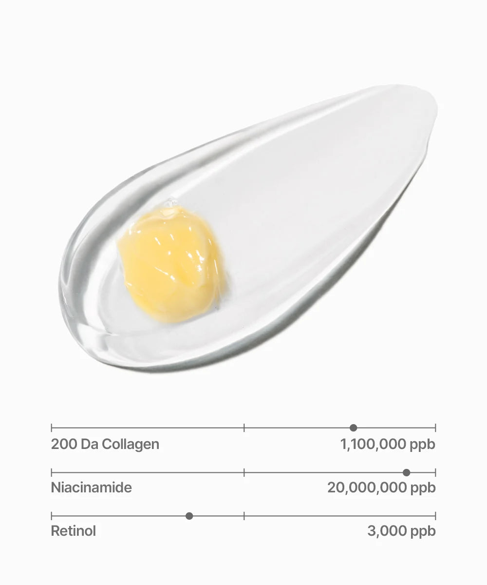 SUNGBOON EDITOR | Deep Collagen Retinol Power Boosting Capsule Cream - 50ml