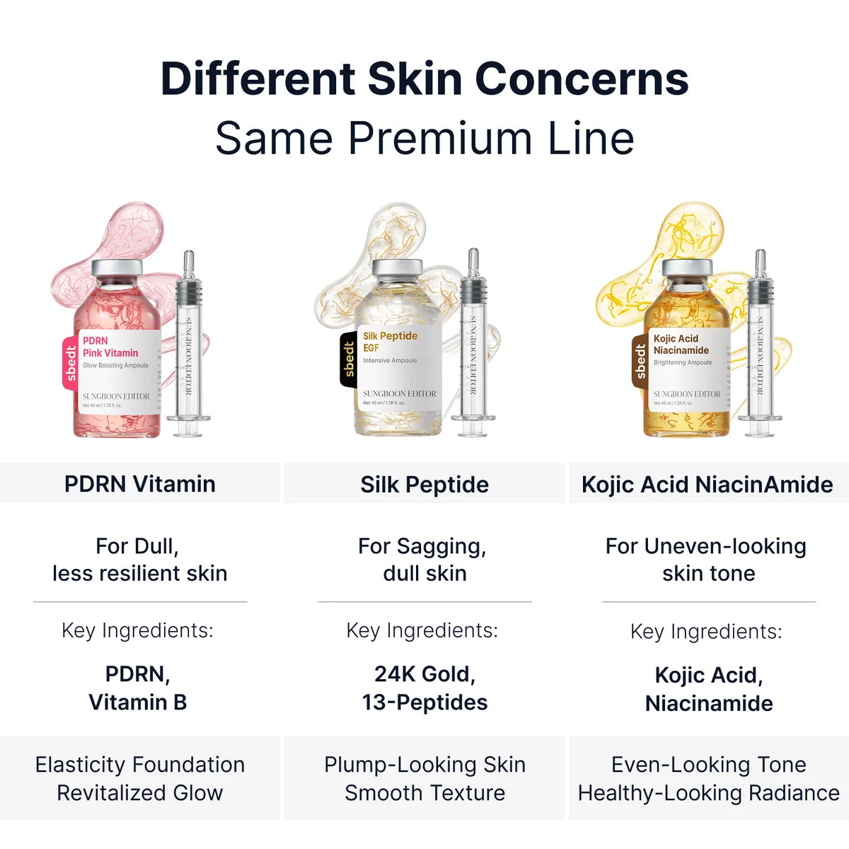 SUNGBOON EDITOR | PDRN Pink Vitamin Glow Boosting Ampoule - 40ml