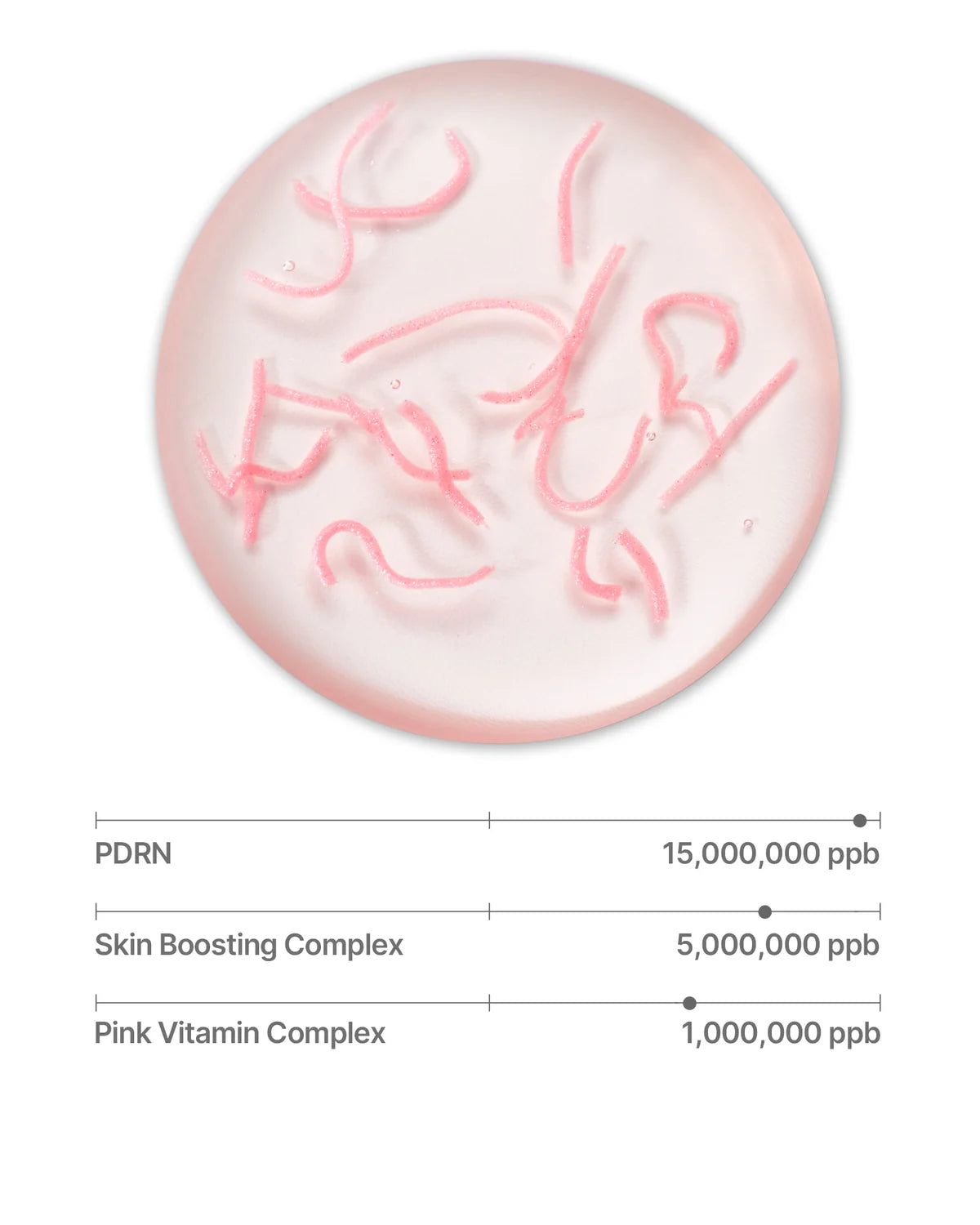 SUNGBOON EDITOR | PDRN Pink Vitamin Glow Boosting Ampoule - 40ml