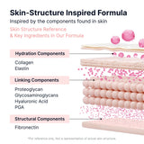 SUNGBOON EDITOR | PDRN Pink Vitamin Glow Boosting Ampoule - 40ml