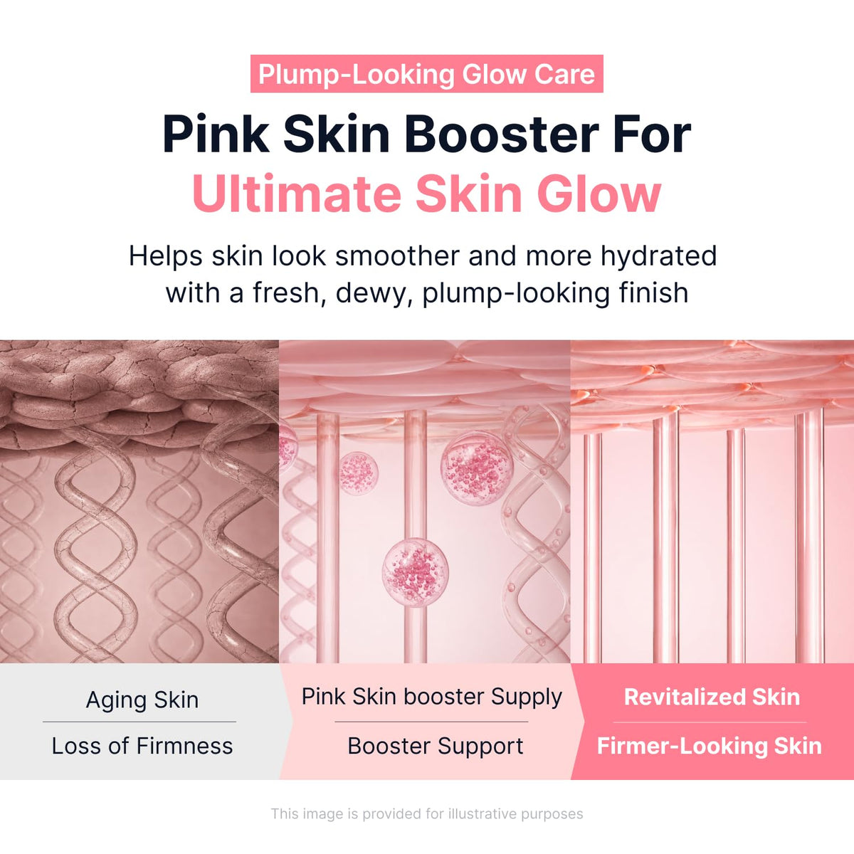 SUNGBOON EDITOR | PDRN Pink Vitamin Glow Boosting Capsule Cream - 50ml