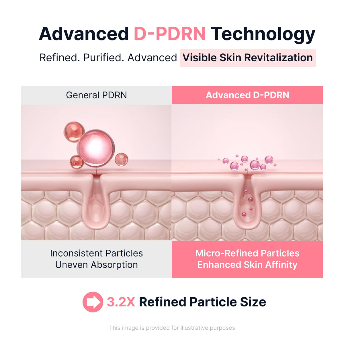 SUNGBOON EDITOR | PDRN Pink Vitamin Glow Boosting Capsule Cream - 50ml