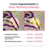 SUNGBOON EDITOR | PDRN Pink Vitamin Glow Boosting Capsule Cream - 50ml