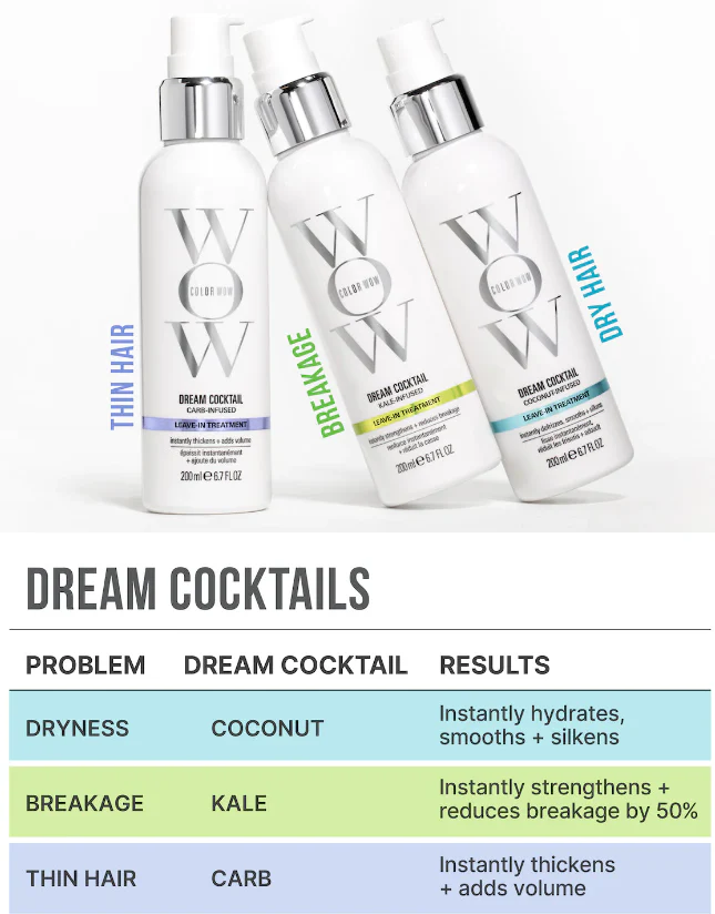 COLOR WOW | Dream Cocktail Kale-infused Leave-in Strengthening Treatment - 200ml