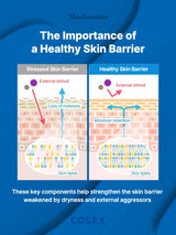 COSRX | Skin Barrier Moisturizing Cream - 450ml