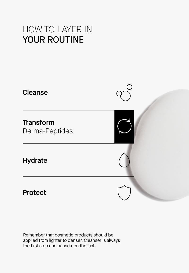 Derma - Peptides 