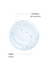 TRANSPARENT LAB | Cu-GF Solution - 30ml