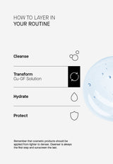 TRANSPARENT LAB | Cu-GF Solution - 30ml