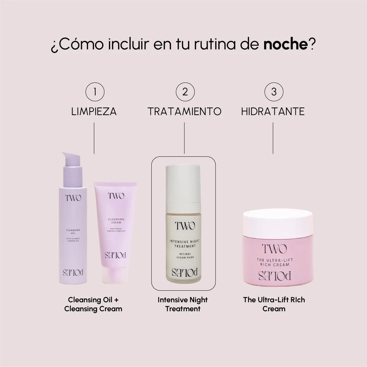 TWO POLES | Intensive Night Treatment - 30ml