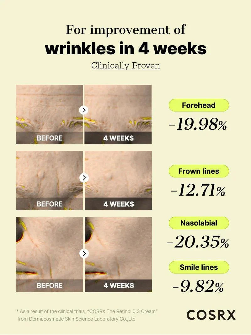 COSRX | The Retinol 0.3 - 20ml