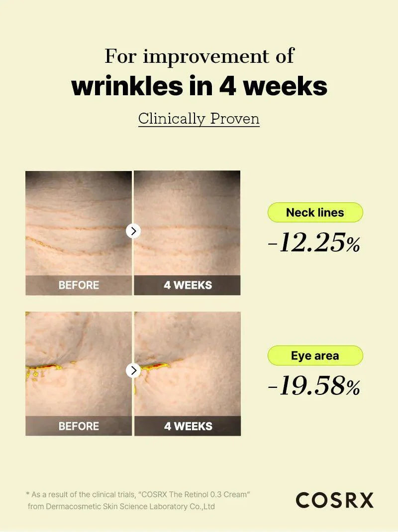 COSRX | The Retinol 0.3 - 20ml