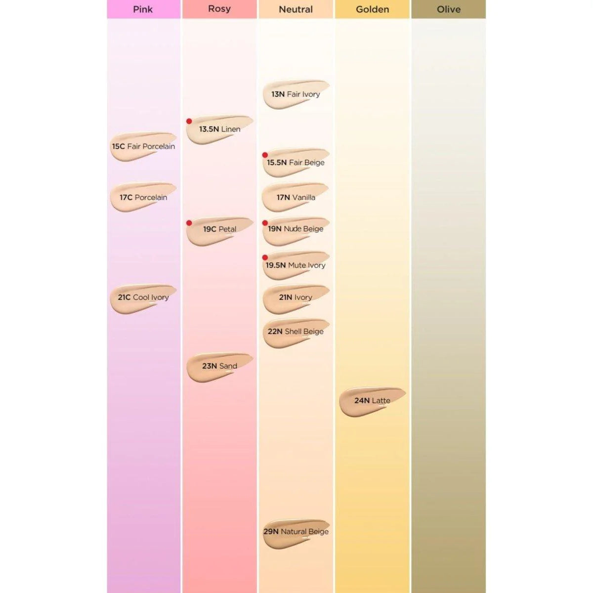 TIRTIR | Mask Fit All-Cover Cushion - 18gr