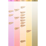 TIRTIR | Mask Fit All-Cover Cushion - 18gr