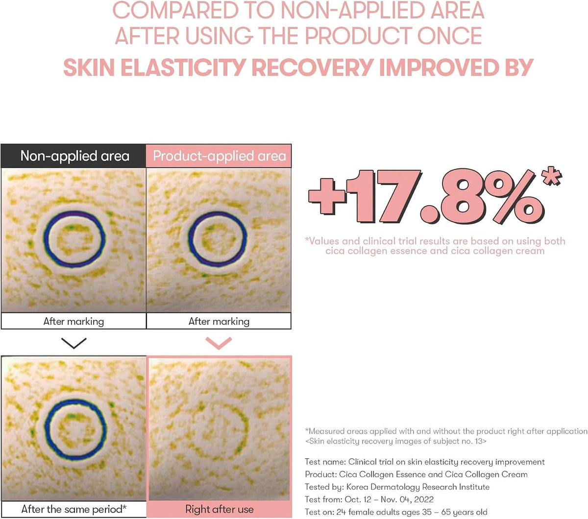 VT COSMETICS | Cica Collagen Eye Cream - 15ml
