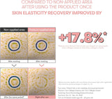 VT COSMETICS | Cica Collagen Eye Cream - 15ml
