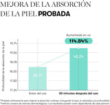 VT COSMETICS | PDRN Essence 100 - 30ml