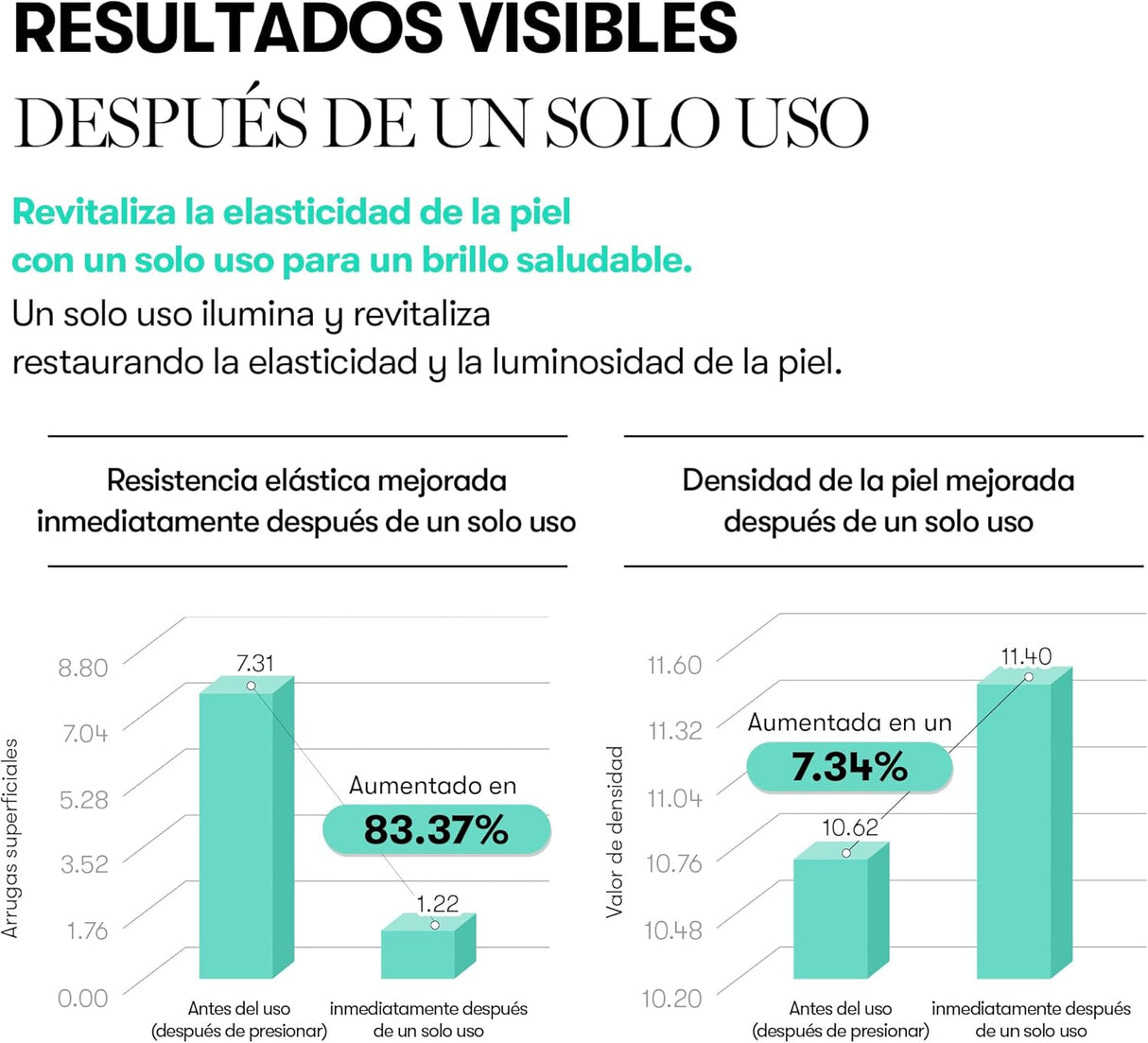 VT COSMETICS | PDRN Essence 100 - 30ml