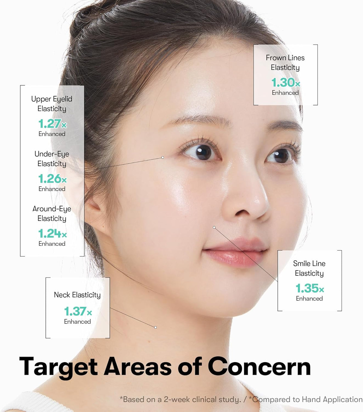 VT COSMETICS | PDRN Reedle Shot Eye Lifter - 15ml
