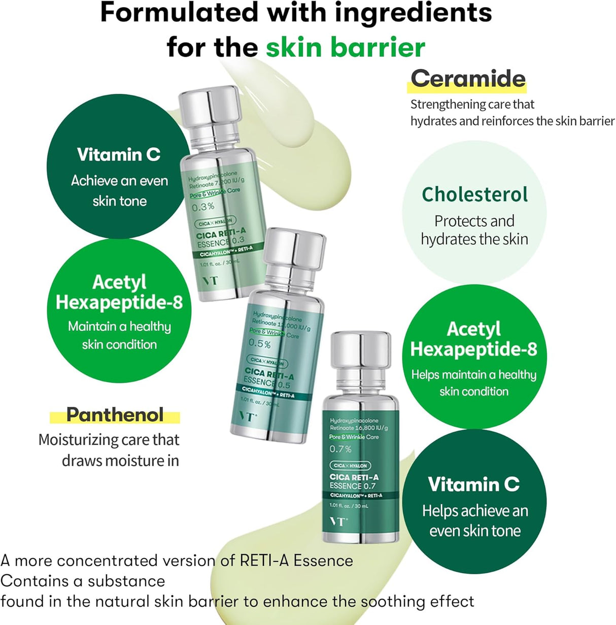 VT COSMETICS | Cica Reti-A Essence 0.5 - 30ml