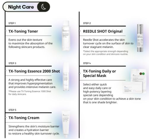 VT - Cosmetics TX‑Toning Daily Mask