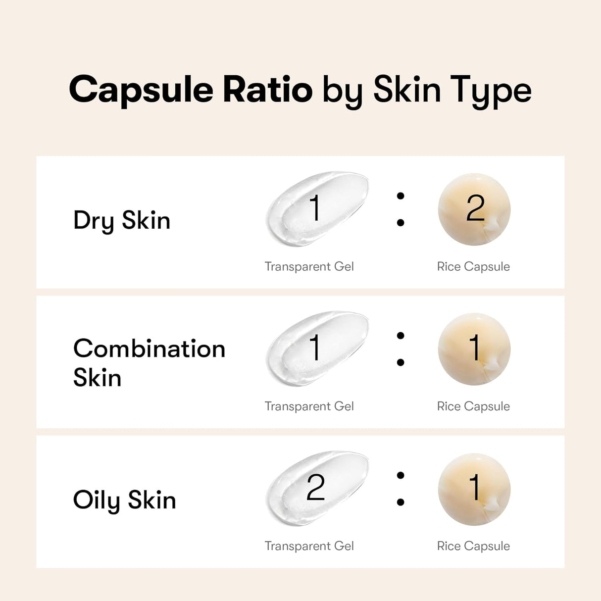 VT COSMETICS | Rice Ceramide Capsule Cream - 50ml