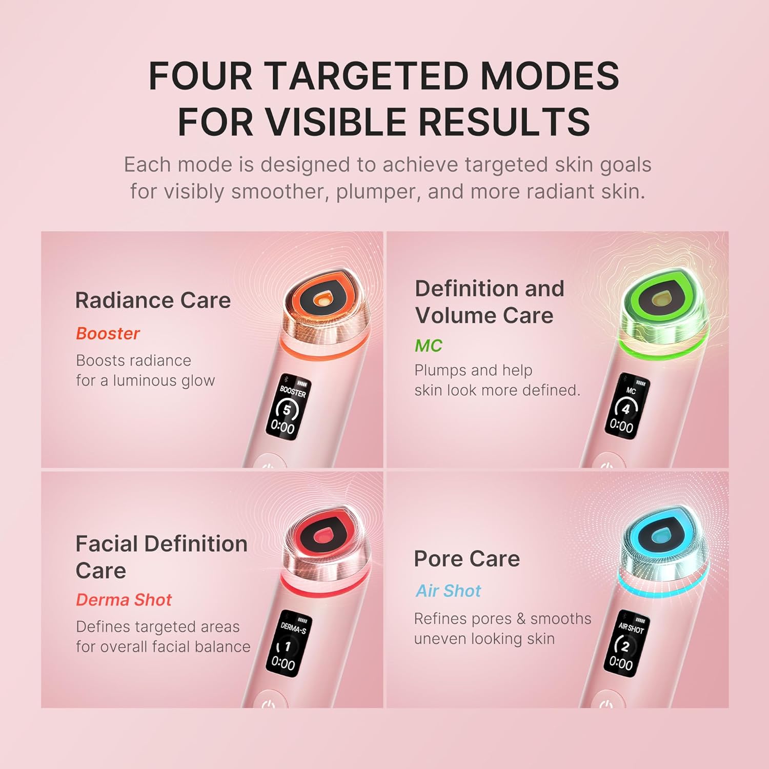 MEDICUBE | AGE- R Booster Pro - White – InternationalCosmetic