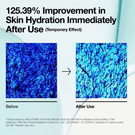 ANUA | PDRN 100 Hyaluronic Acid Glow Pads - 60ud