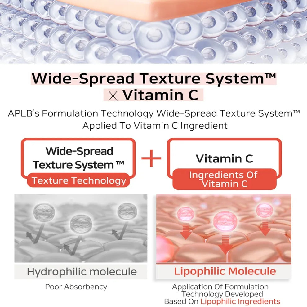 APLB | Spicule Vitamin C Shot 220 Cream - 55ml