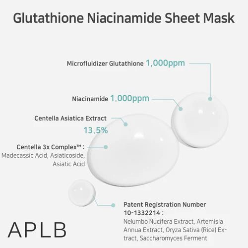 APLB | Glutathione Niacinamide Sheet Mask - 1ud