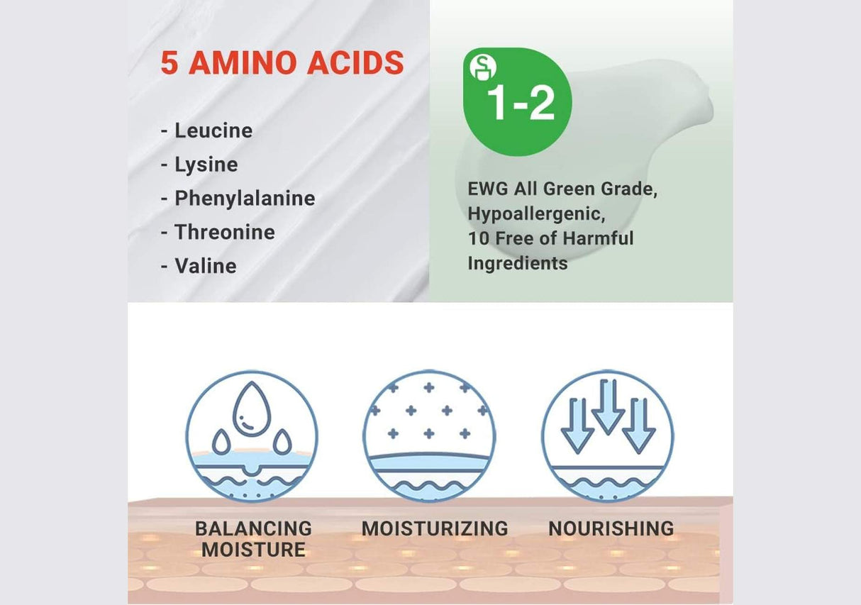 ATOPALM | MLE Cream - 65ml