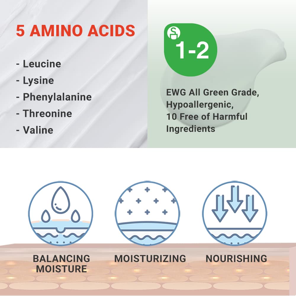 ATOPALM | Mle Lotion