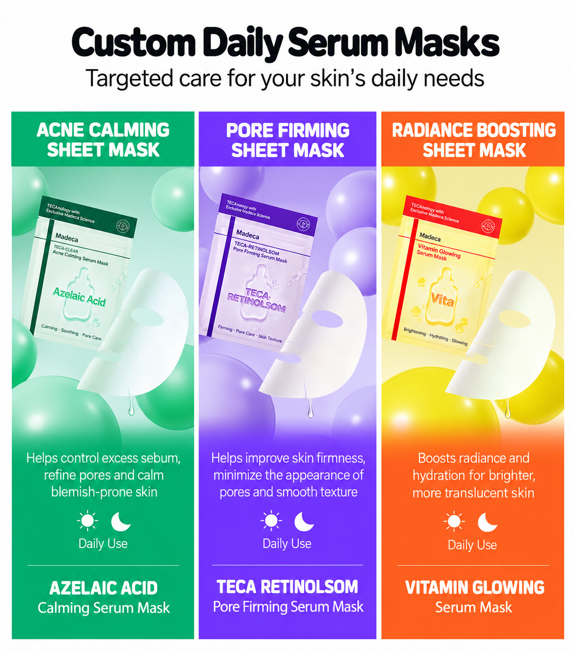 CENTELLIAN 24 | Madeca Vitamin Glowing Serum Mask - 130ml (7 mascarillas)