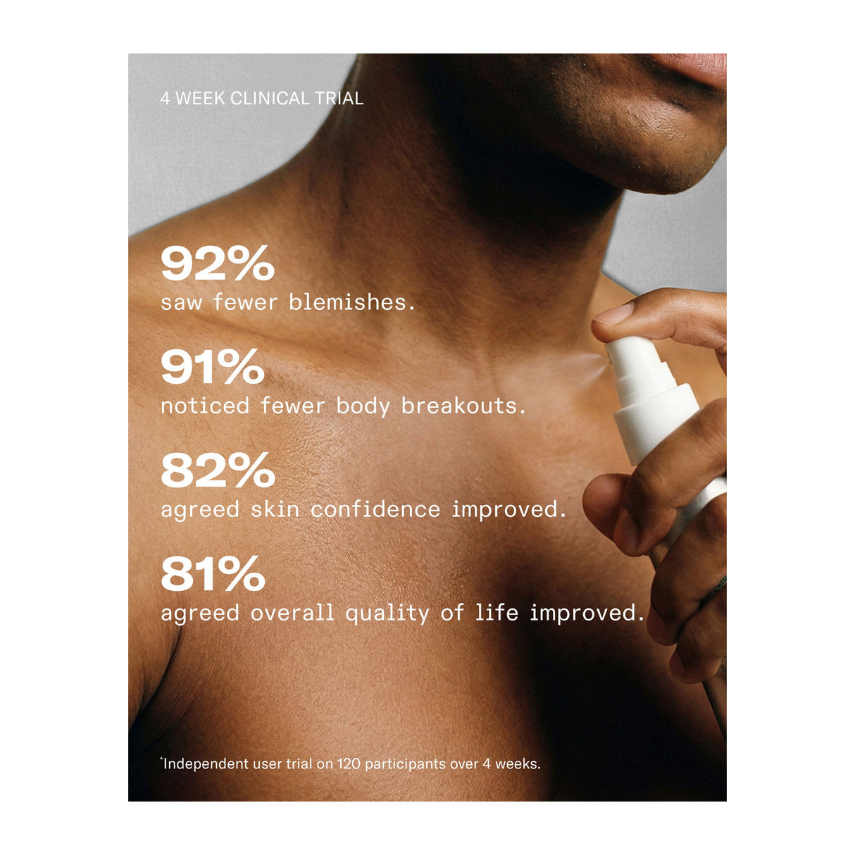 FACETHEORY | Blemicalm Spray Corporal Limpiador de Piel - 120ml