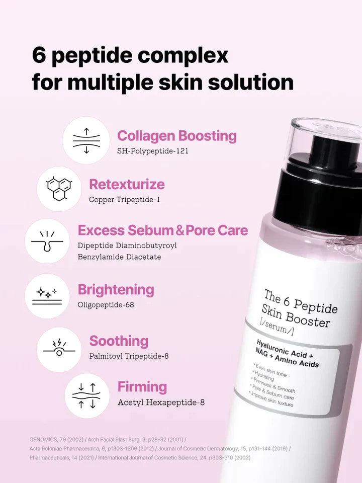 COSRX | The 6 Peptide Skin Booster Serum - 150ml