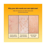 CELIMAX Pore + Dark Spot Brightening Care Sunscreen 50SPF/PA++++ - 50ml: beneficios principales y preocupaciones tratadas; protección solar y cuidado de la piel