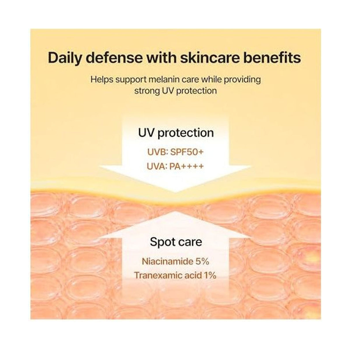 CELIMAX Pore + Dark Spot Brightening Care Sunscreen 50SPF/PA++++ - 50ml: ingredientes clave y tecnología de la fórmula; protección solar y cuidado de la piel
