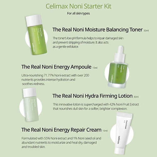 CELIMAX |  The Real Noni Starter Kit - 40ml